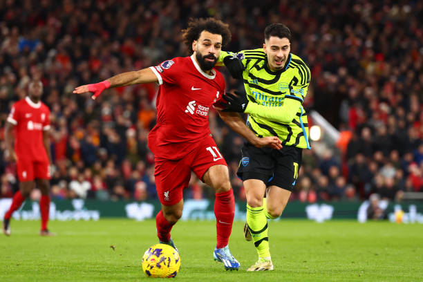 團隊內部的 團隊內部的